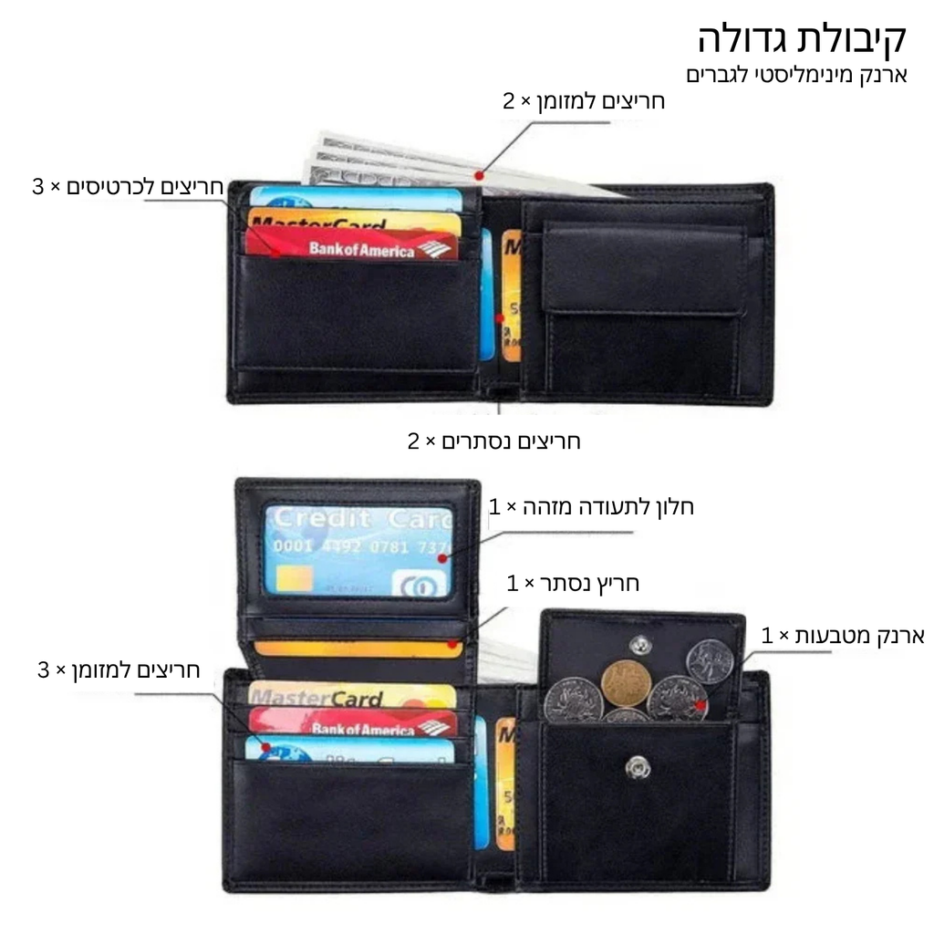 ארנק RFID דק של אטלס