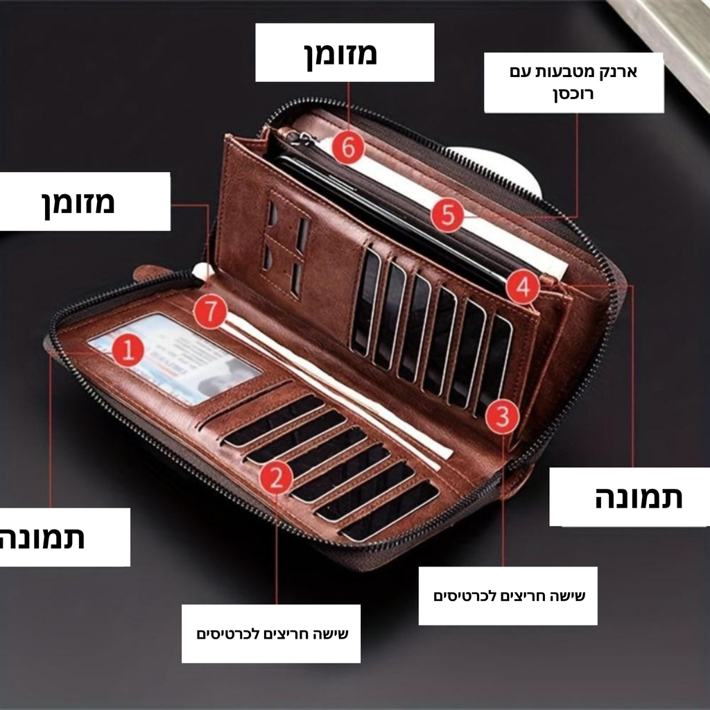 קלאץ' רוכסן RFID של הולדן
